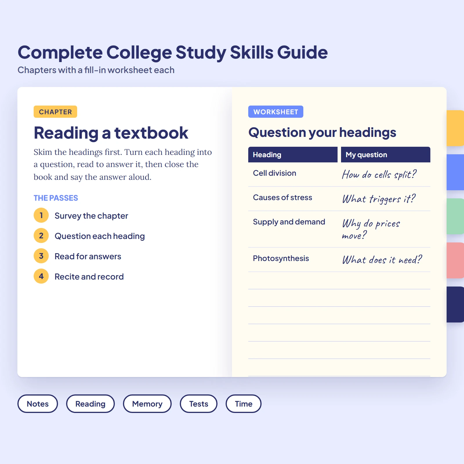 Handbook spread with chapter tabs, explanation on the left and a fill-in worksheet on the right